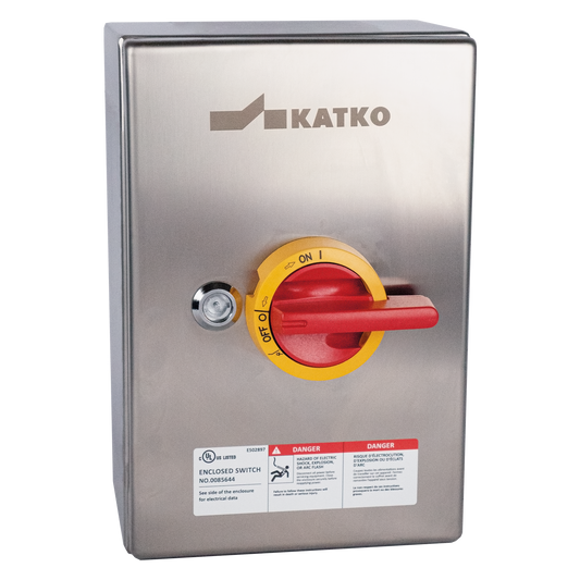 Manual motor controller 3x60A