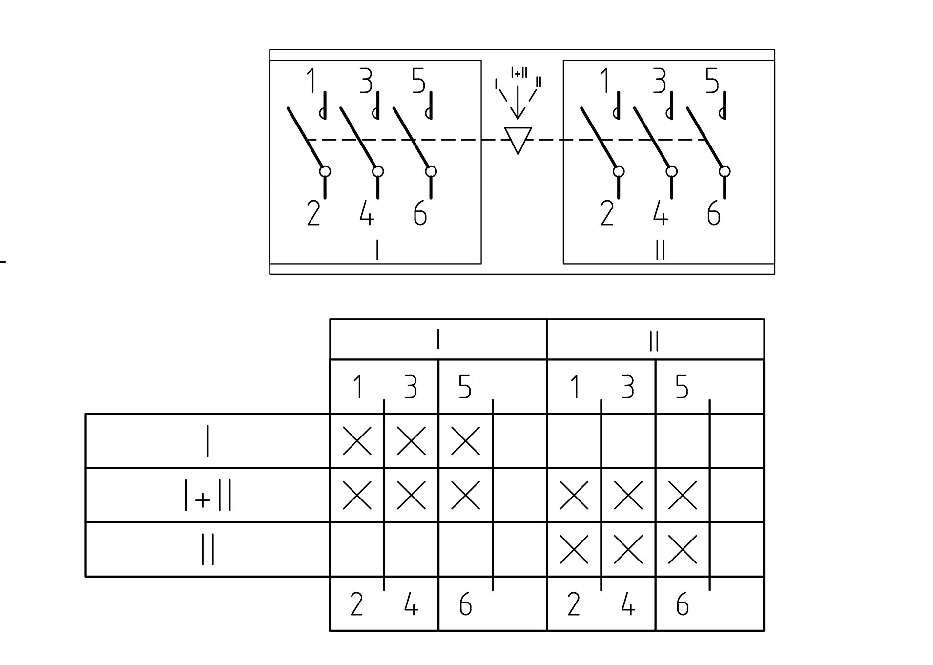Ku 3 KU 316CT – Katko